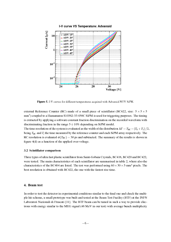 De_Gerone_et_al._-_2014_-_Design_and_test_of_an_extremely_high_resolution_Timing_Counter_for_the_MEG_II_experiment_preliminary_result(2).pdf