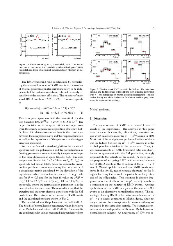 Adam_et_al._-_2014_-_Measurement_of_Inner_Bremsstrahlung_in_Polarized_Muon_Decay_with_MEG(2).pdf