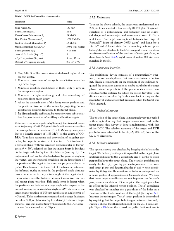 Adam_et_al._-_2013_-_The_MEG_detector_for_μ_→e_γ_decay_search(2).pdf