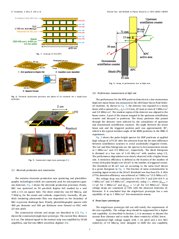 Development_of_ultra-low_mass_and_high-rate_capable_RPC_based_on_Diamond-Like_Carbon_electrodes_for_MEG_II_experiment.pdf