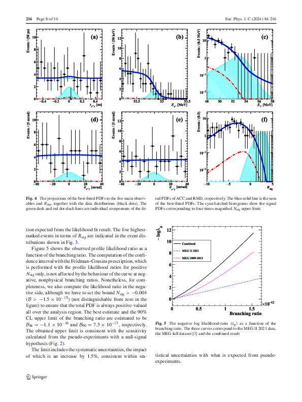 s10052-024-12416-2.pdf