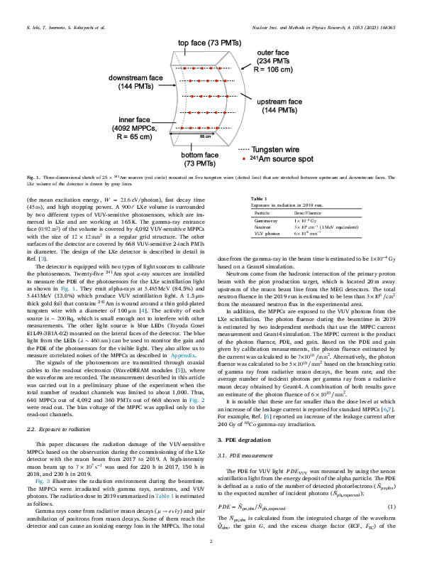 1-s2.0-S0168900223003558-main.pdf