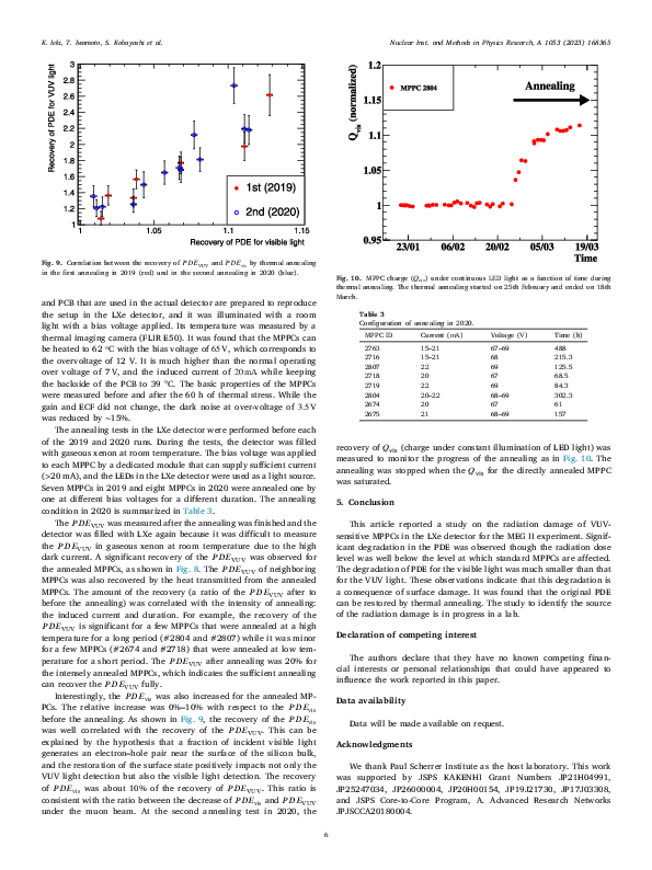 1-s2.0-S0168900223003558-main.pdf