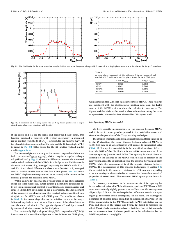 1-s2.0-S0168900222011937-main.pdf