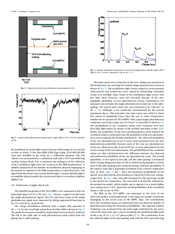 1-s2.0-S0168900219301858-main.pdf