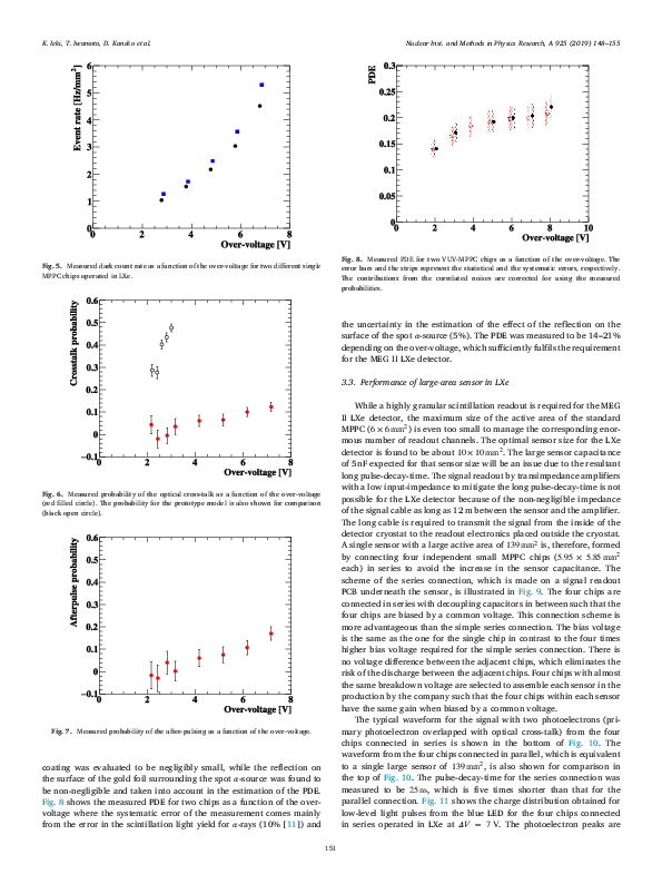 1-s2.0-S0168900219301858-main.pdf