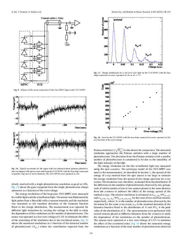 1-s2.0-S0168900219301858-main.pdf