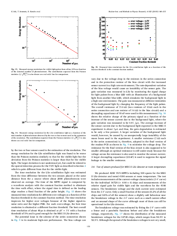 1-s2.0-S0168900219301858-main.pdf