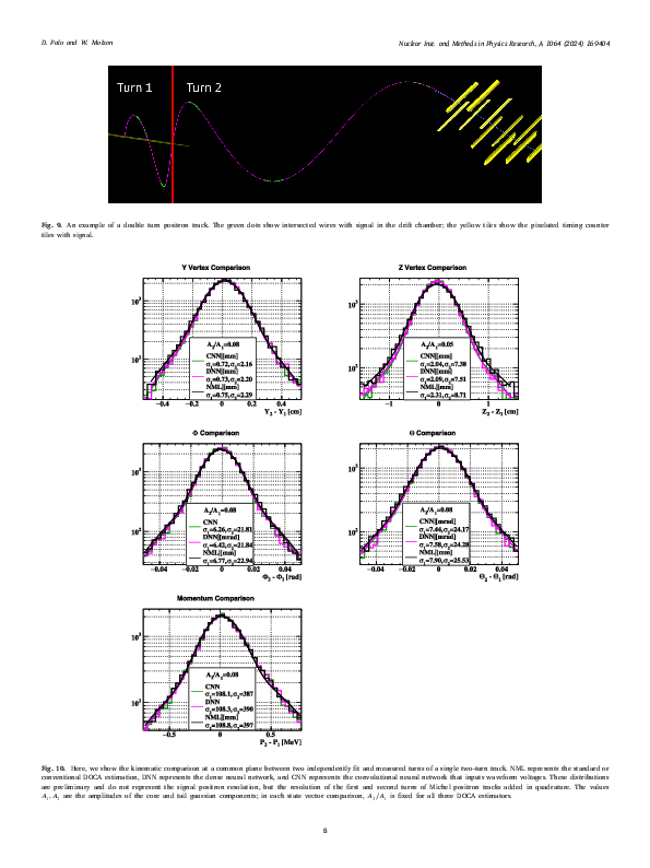 1-s2.0-S0168900224003309-main.pdf