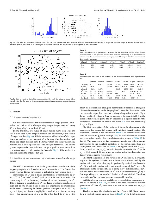 1-s2.0-S0168900219310484-main.pdf