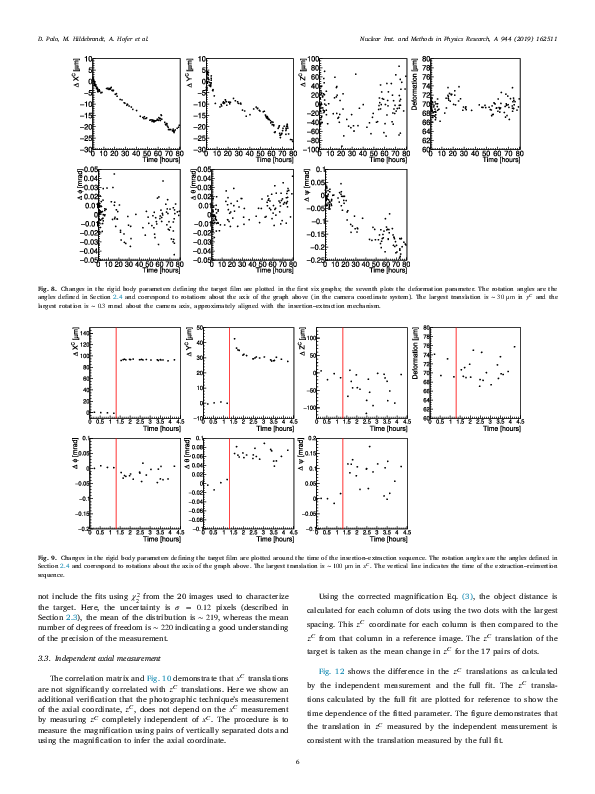 1-s2.0-S0168900219310484-main.pdf