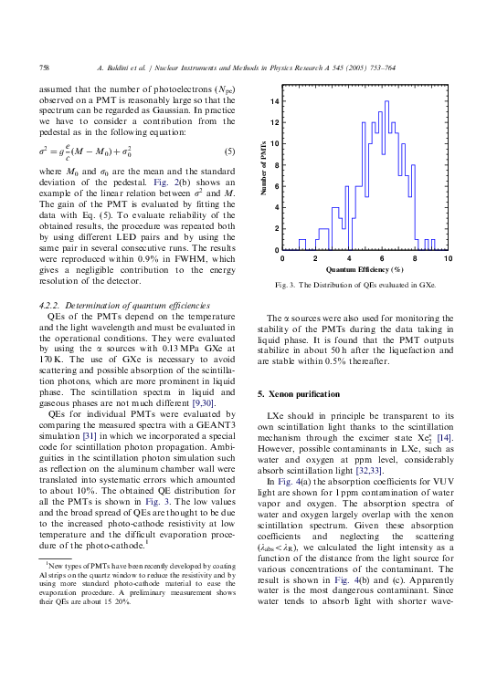 1-s2.0-S0168900205008259-main.pdf