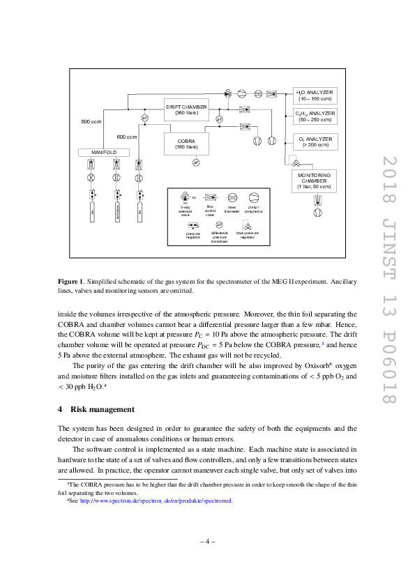 Baldini_2018_J._Inst._13_P06018.pdf