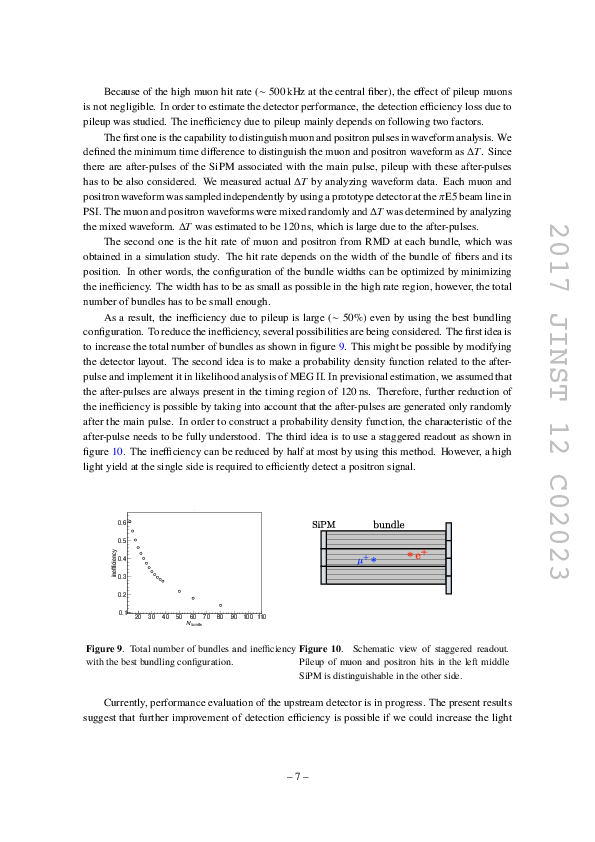 Iwai_2017_J._Inst._12_C02023.pdf