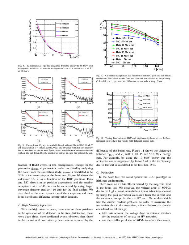 Development_of_Radiative_Decay_Counter_to_reduce_the_background_in_the_MEG_experiment.pdf