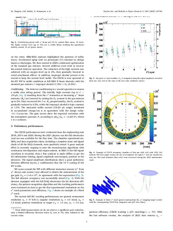 1-s2.0-S0168900222010324-main.pdf