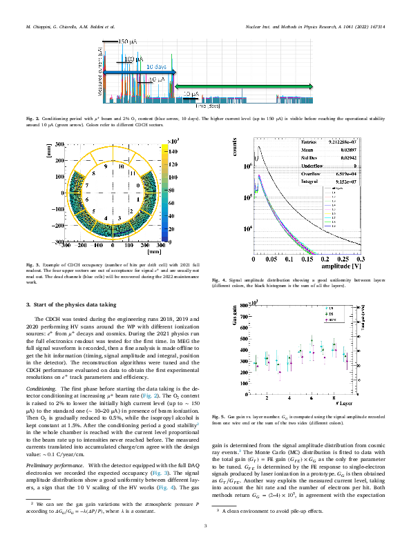 1-s2.0-S0168900222006374-main.pdf