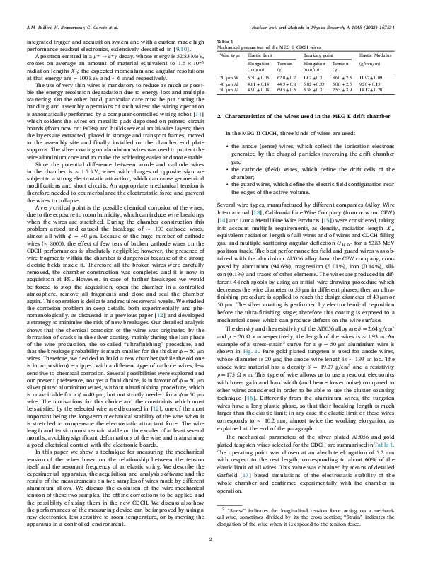 1-s2.0-S0168900222008269-main.pdf