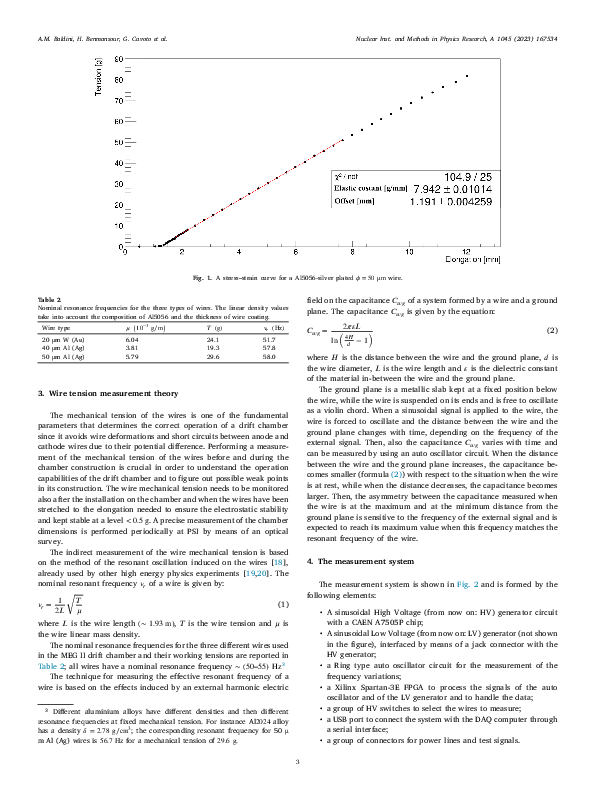 1-s2.0-S0168900222008269-main.pdf