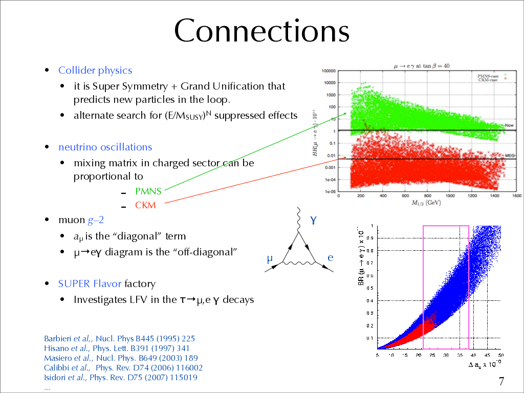 Signorelli_CLFV.pdf