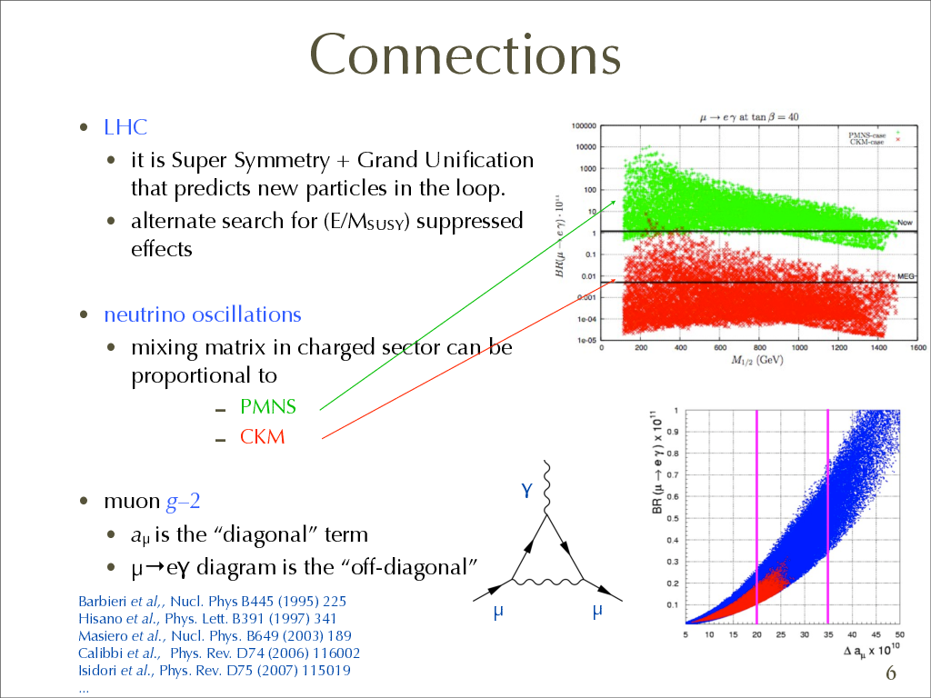signorelli_beyond2010.pdf