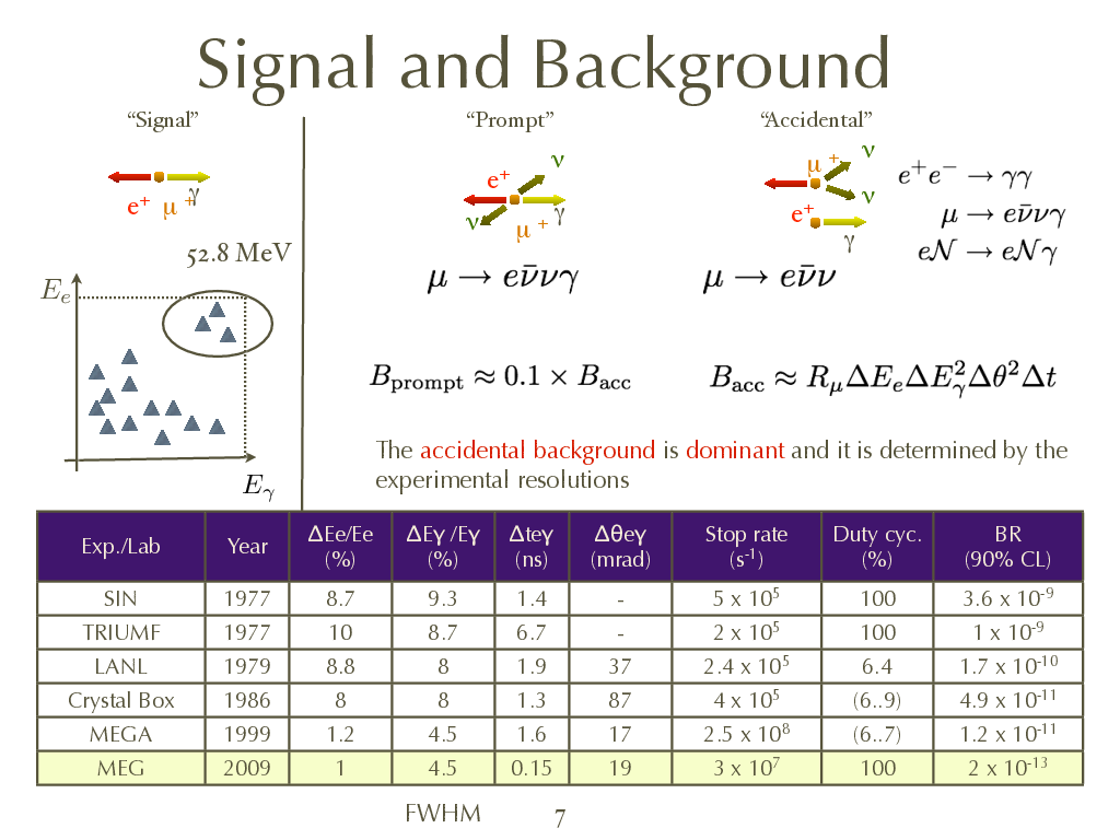 Signorelli_GDR.pdf