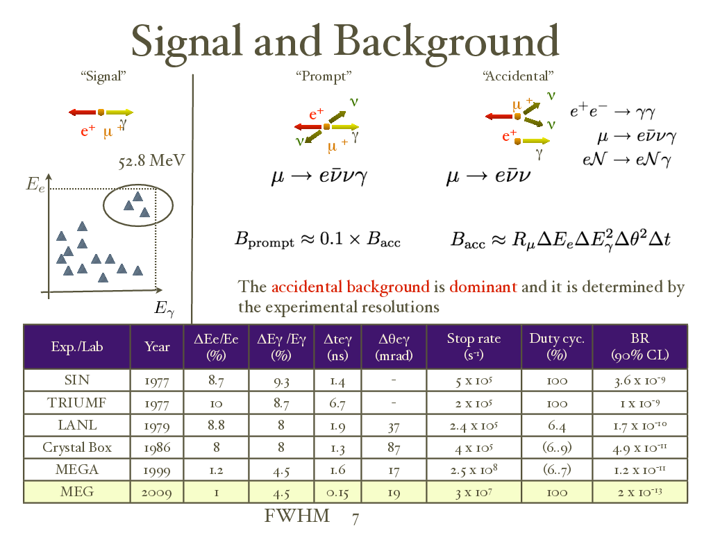 Signorelli_PANIC08.pdf