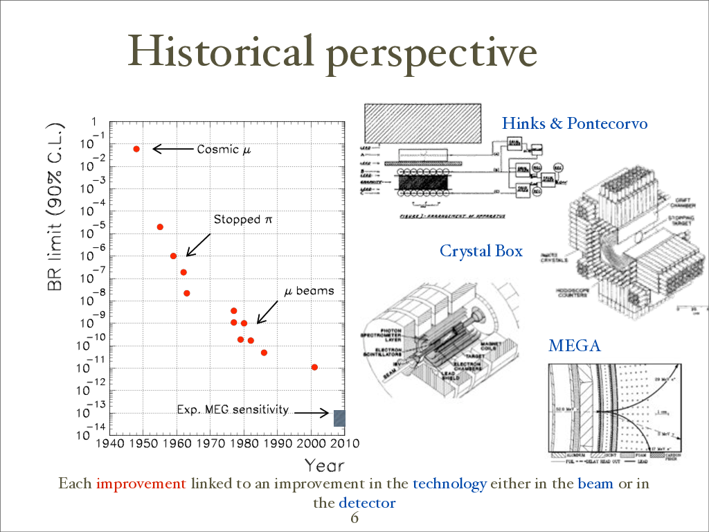 Signorelli_INT_lowres.pdf