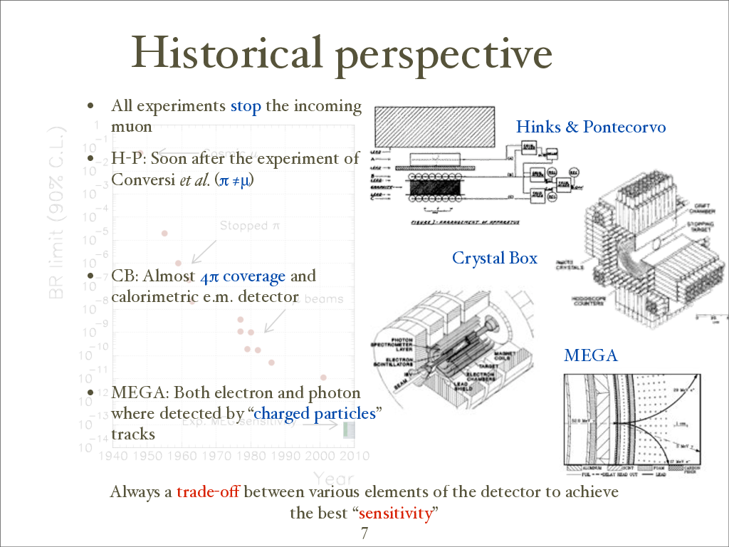 Signorelli_INT_lowres.pdf