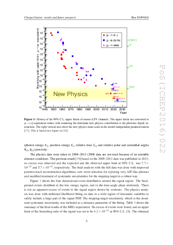 ICHEP2016_022.pdf