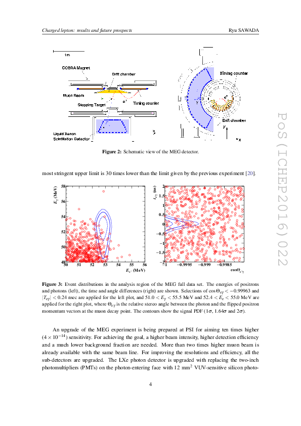 ICHEP2016_022.pdf