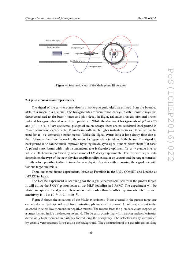 ICHEP2016_022.pdf