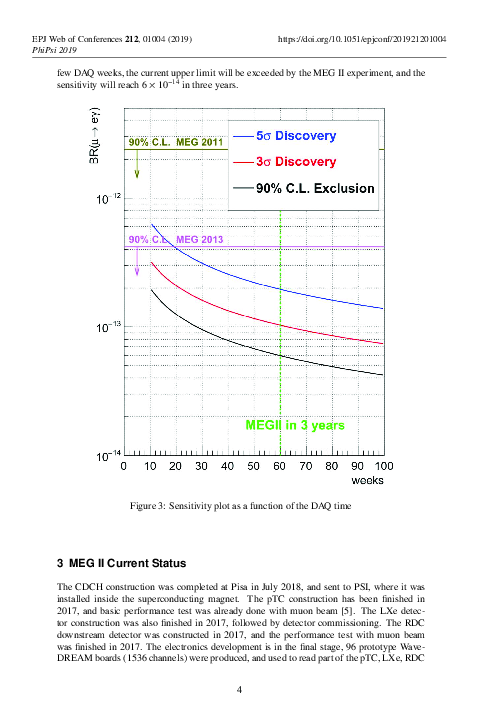 epjconf_phipsi18_01004.pdf
