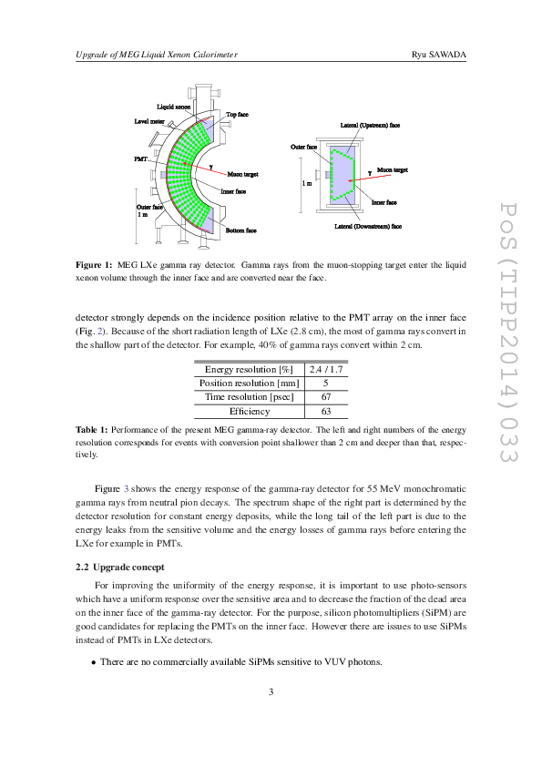 TIPP2014_033.pdf