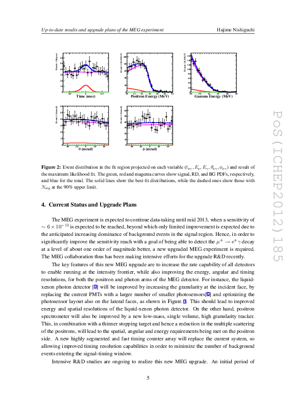 ICHEP2012_185.pdf