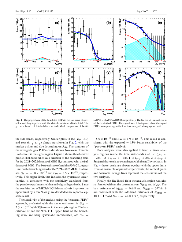 s10052-025-14906-3.pdf s10052-025-14906-3.pdf
